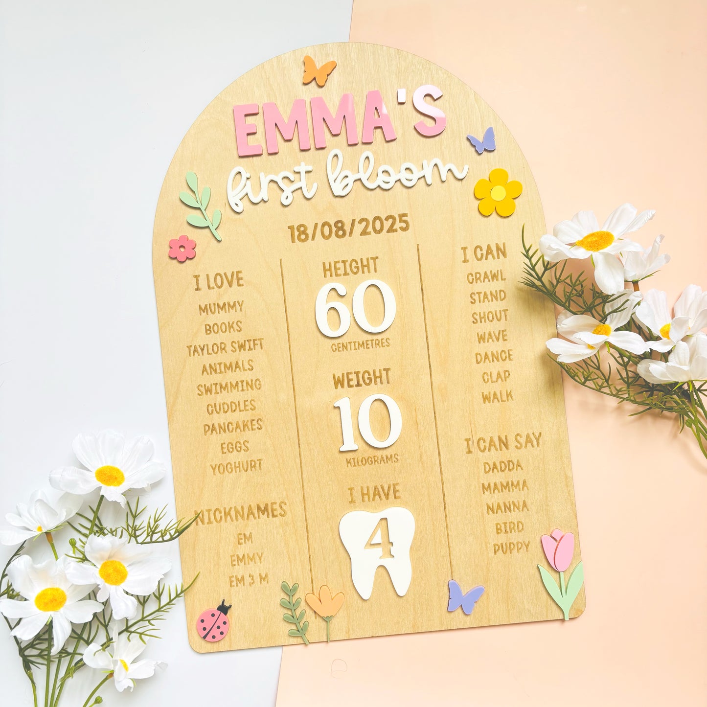 In Bloom First Birthday Board Bundle