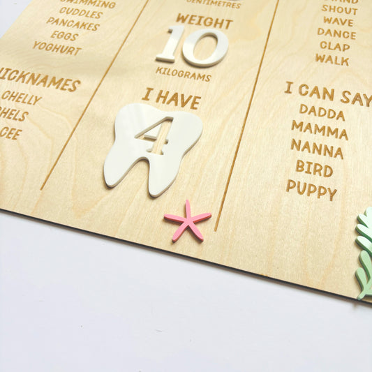 Under the Sea 1st Birthday Info Board